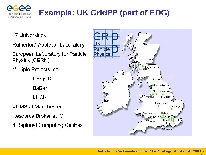 Example: UK Grid. PP (part of EDG) 17 Universities Rutherford Appleton Laboratory European Laboratory