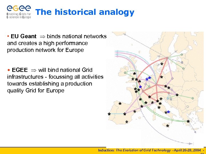 The historical analogy • EU Geant binds national networks and creates a high performance