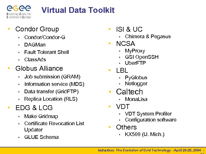 Virtual Data Toolkit • Condor Group Condor/Condor-G • DAGMan • Fault Tolerant Shell •