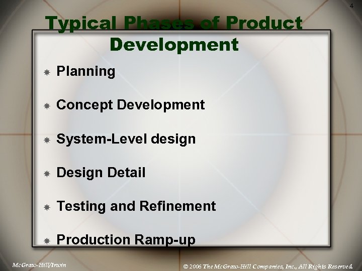 Typical Phases of Product Development Planning Concept Development System-Level design Detail Testing and Refinement