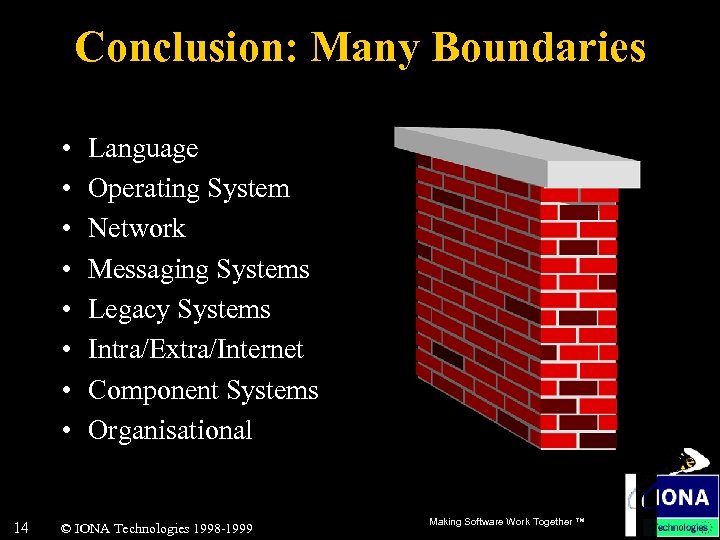 Conclusion: Many Boundaries • • 14 Language Operating System Network Messaging Systems Legacy Systems