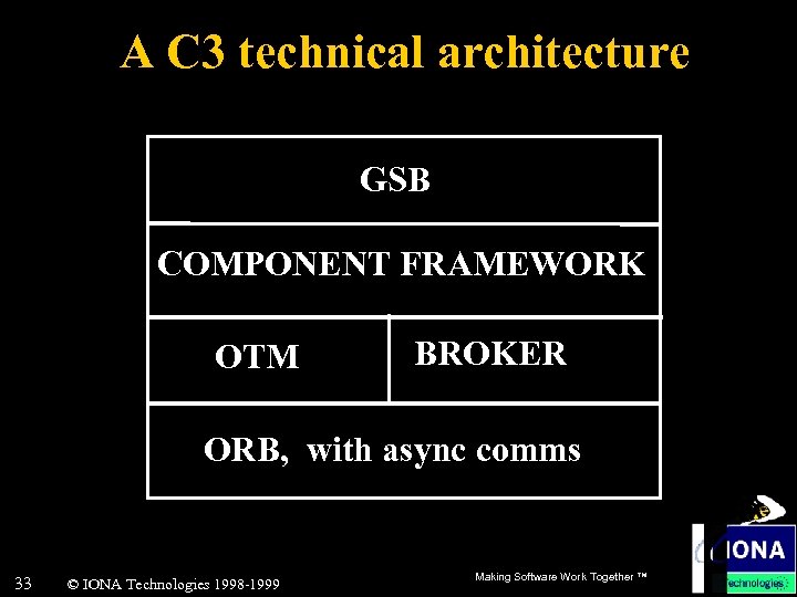 A C 3 technical architecture GSB COMPONENT FRAMEWORK OTM BROKER ORB, with async comms