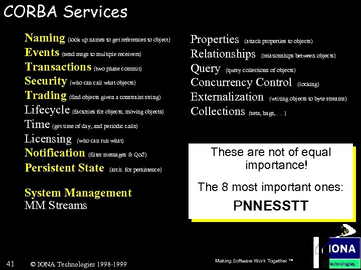 CORBA Services Naming (look up names to get references to object) Events (send msgs