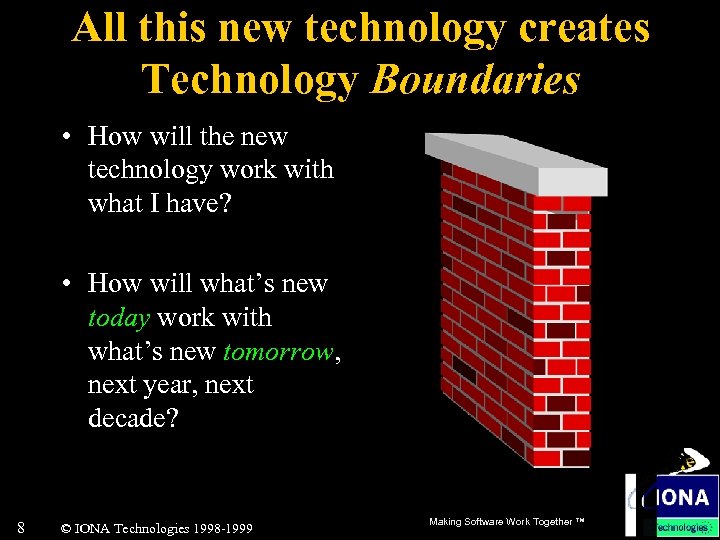 All this new technology creates Technology Boundaries • How will the new technology work