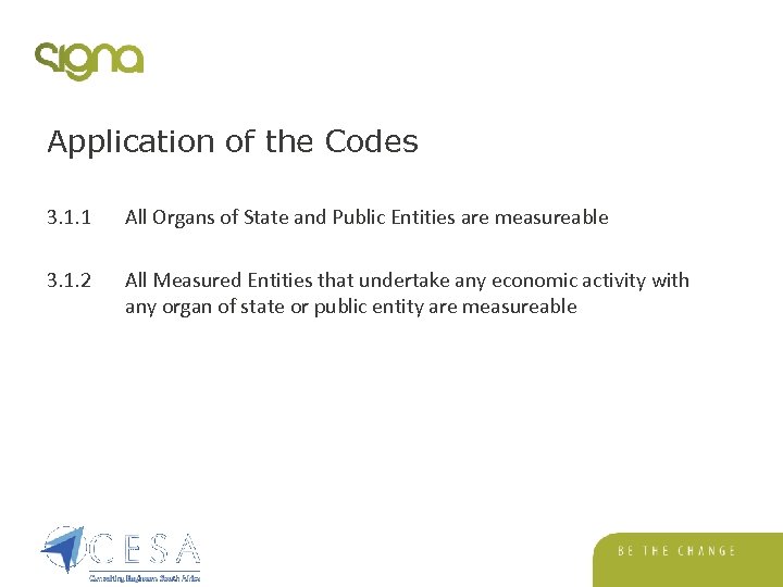 Application of the Codes 3. 1. 1 All Organs of State and Public Entities