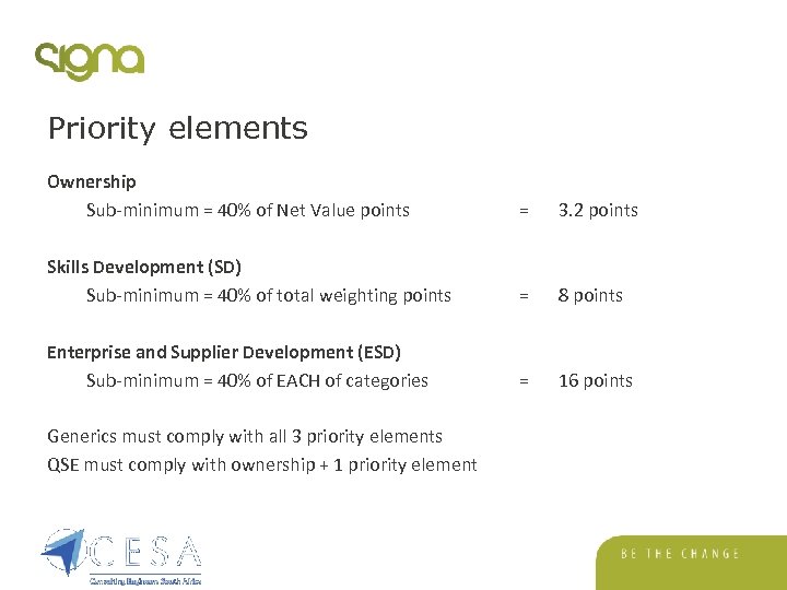 Priority elements Ownership Sub-minimum = 40% of Net Value points = 3. 2 points