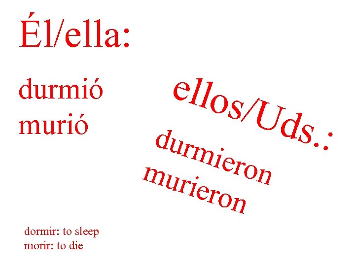 Él/ella: durmió murió dormir: to sleep morir: to die ellos /Uds durm iero mur