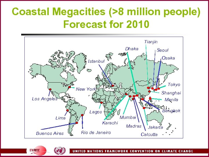 Coastal Megacities (>8 million people) Forecast for 2010 Tianjin Dhaka Seoul Osaka Istanbul Tokyo