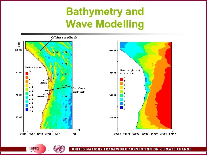 Bathymetry and Wave Modelling Offshore sandbank Nearshore sandbank 