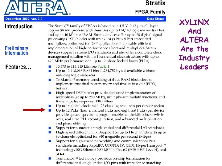 XYLINX And ALTERA Are the Industry Leaders 