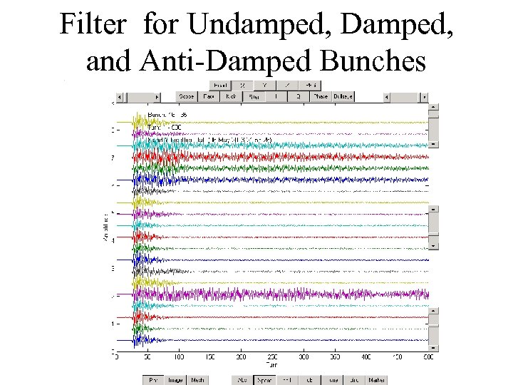 Filter for Undamped, Damped, and Anti-Damped Bunches 