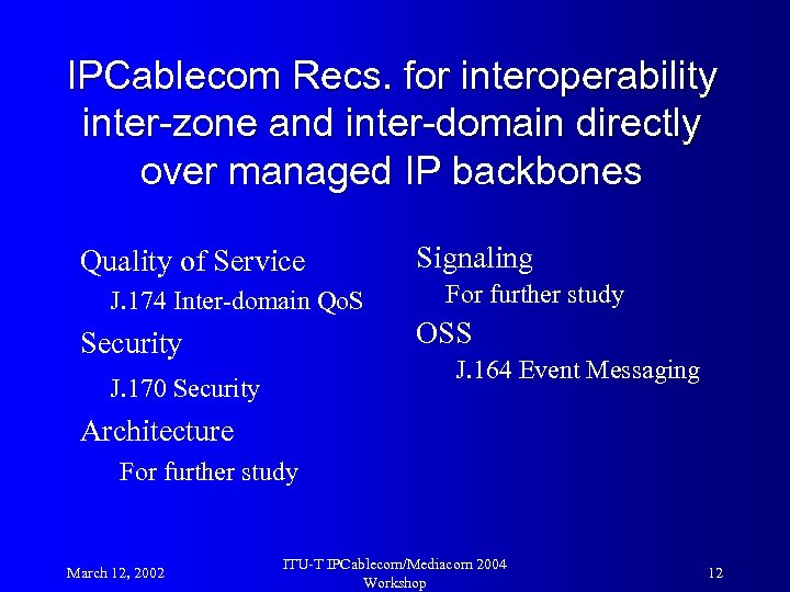 IPCablecom Recs. for interoperability inter-zone and inter-domain directly over managed IP backbones Quality of