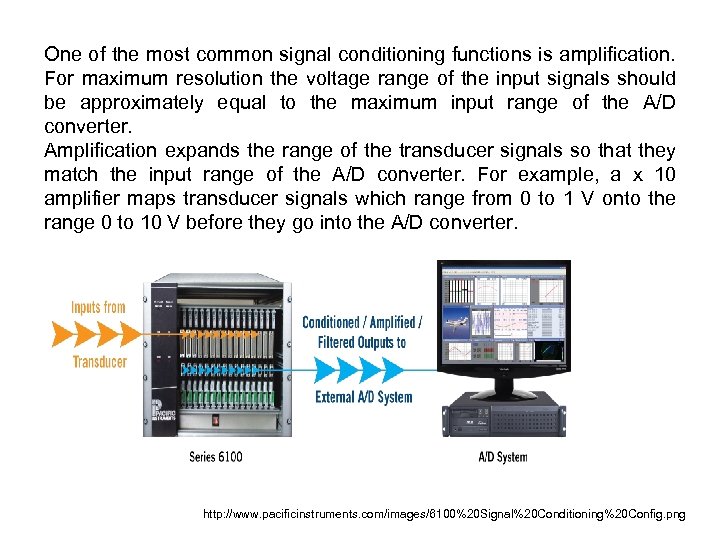 One of the most common signal conditioning functions is amplification. For maximum resolution the