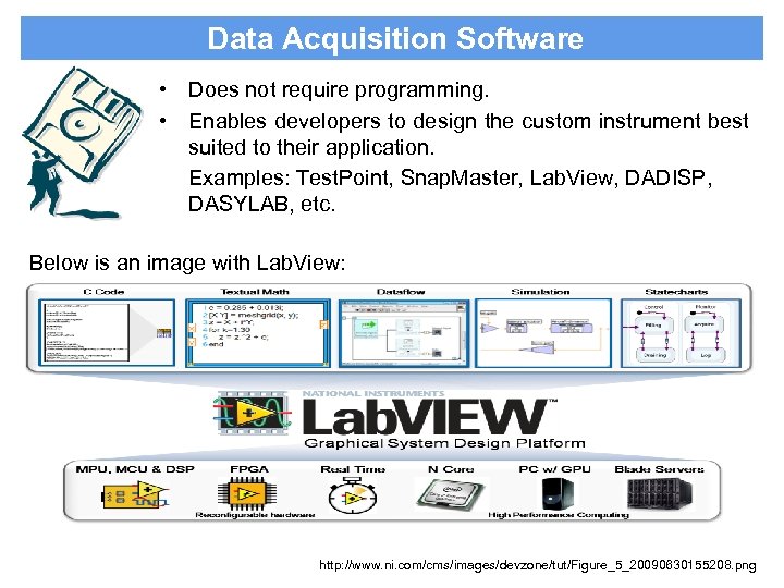 Data Acquisition Software • Does not require programming. • Enables developers to design the