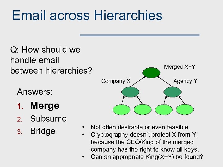 Email across Hierarchies Q: How should we handle email between hierarchies? Merged X+Y Company