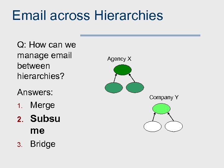 Email across Hierarchies Q: How can we manage email between hierarchies? Answers: 1. Merge