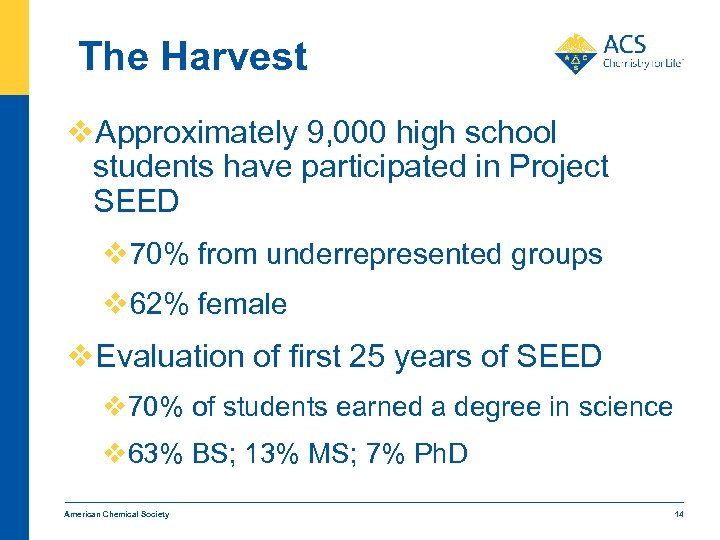 The Harvest v. Approximately 9, 000 high school students have participated in Project SEED