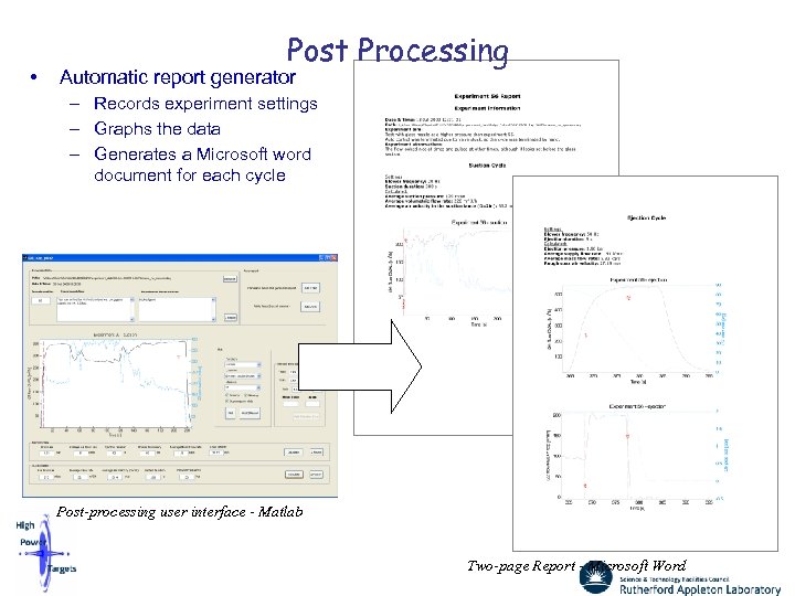  • Post Processing Automatic report generator – Records experiment settings – Graphs the