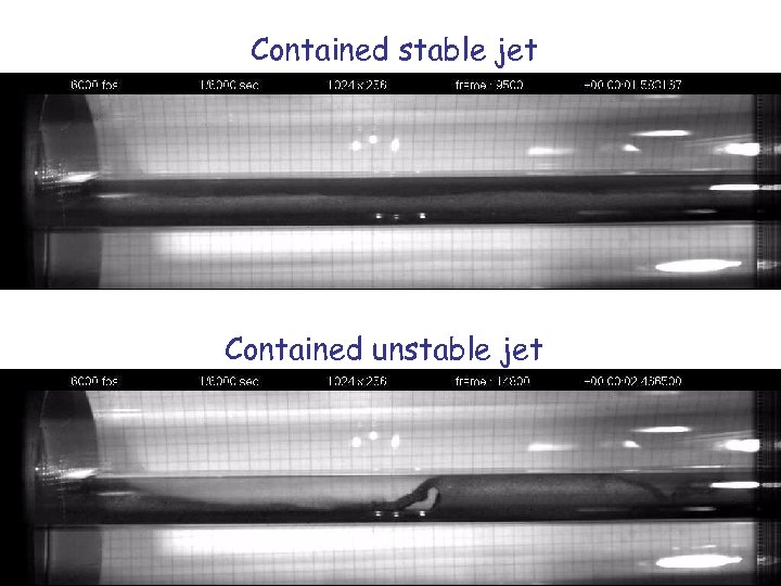 Contained stable jet Contained unstable jet 