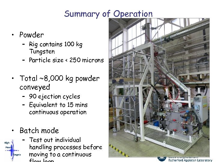 Summary of Operation • Powder – Rig contains 100 kg Tungsten – Particle size