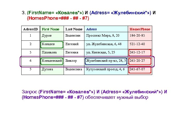 3. (First. Name= «Ковалев*» ) И (Adress= «Жулебинский*» ) И (First. Name= «Ковалев*» )