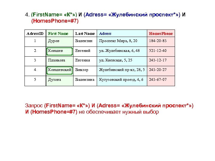4. (First. Name= «К*» ) И (Adress= «Жулебинский проспект*» ) И (First. Name= «К*»