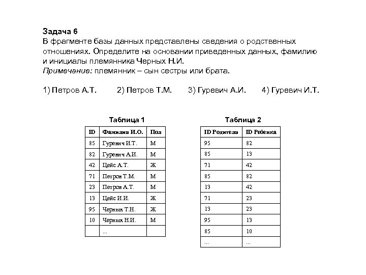 Представлен фрагмент базы данных