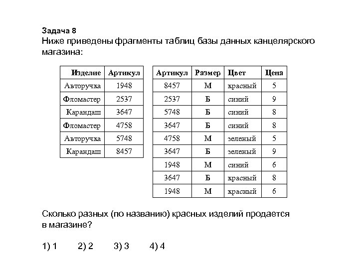 Тест моделирование 9. Ниже приведены ФРАГМЕНТЫ таблиц базы данных канцелярского магазина. Фрагмент базы данных. Таблица база данных магазина канцтоваров. Части таблицы в базе данных.