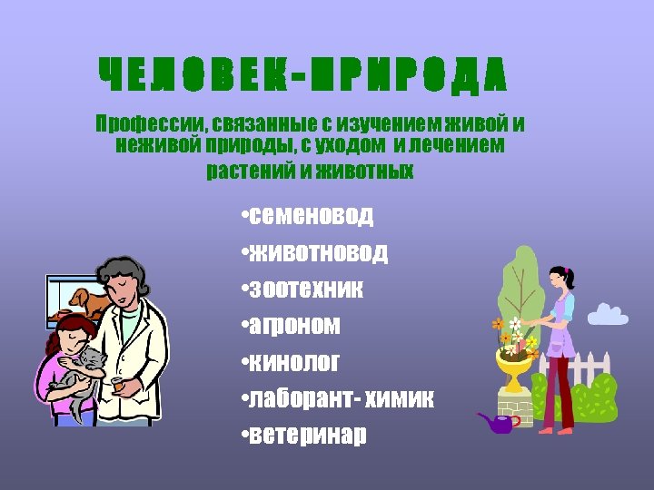 ЧЕЛОВЕК-ПРИРОДА Профессии, связанные с изучением живой и неживой природы, с уходом и лечением растений