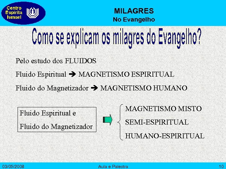 MILAGRES No Evangelho Pelo estudo dos FLUIDOS Fluido Espiritual MAGNETISMO ESPIRITUAL Fluido do Magnetizador