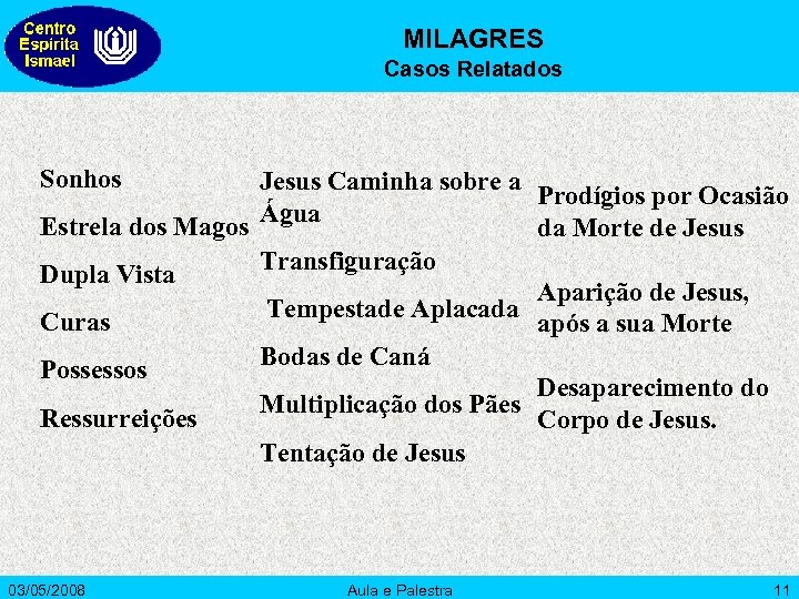 MILAGRES Casos Relatados Sonhos Jesus Caminha sobre a Prodígios por Ocasião Água Estrela dos