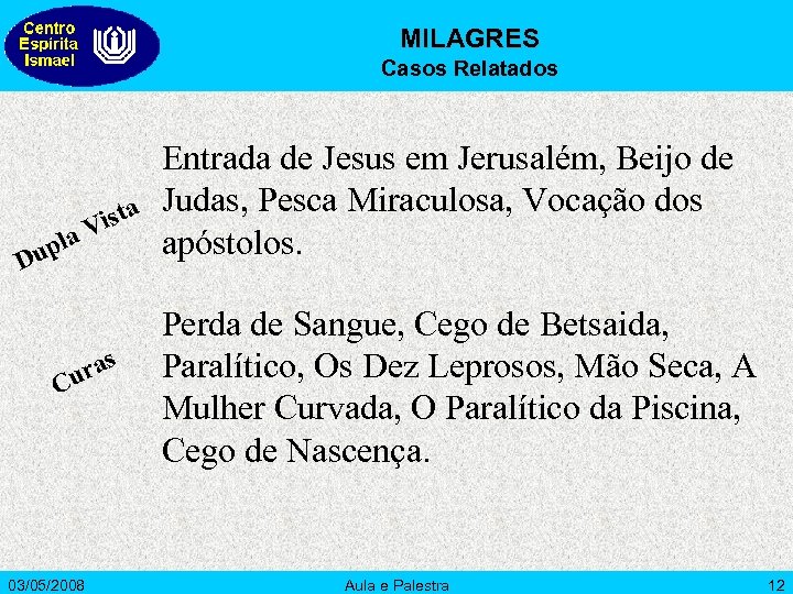 MILAGRES Casos Relatados pla u ista V D ras Cu 03/05/2008 Entrada de Jesus