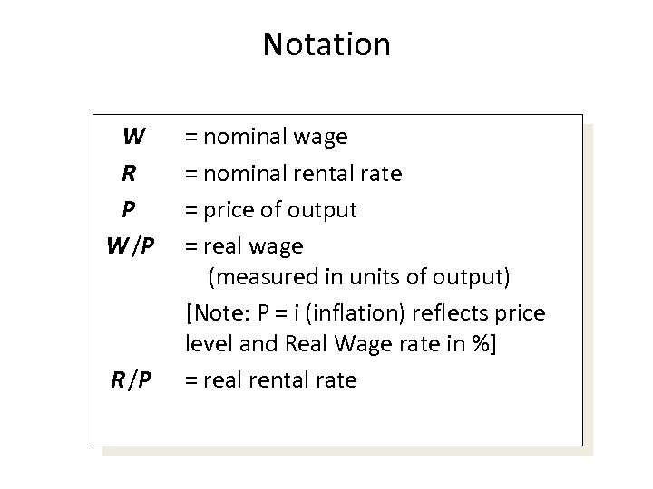 Notation W R P W /P R /P = nominal wage = nominal rental