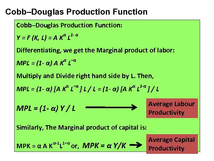 Cobb–Douglas Production Function: α 1 - α Y = F (K, L) = A