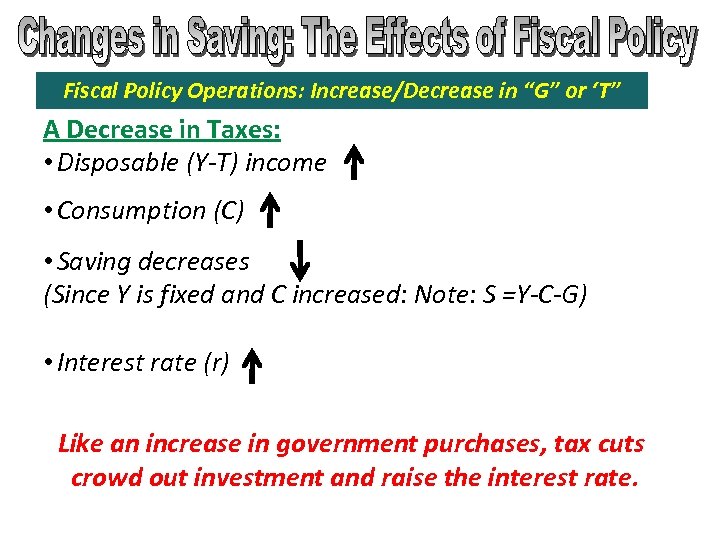 Fiscal Policy Operations: Increase/Decrease in “G” or ‘T” A Decrease in Taxes: • Disposable