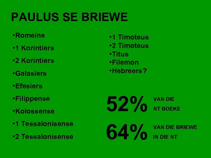 PAULUS SE BRIEWE • Romeine • 1 Korintiers • 2 Korintiers • Galasiers •