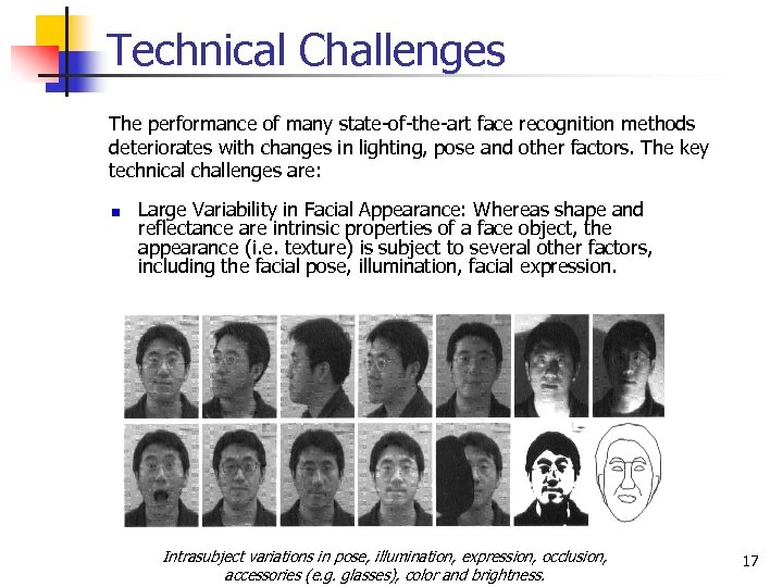 Technical Challenges The performance of many state-of-the-art face recognition methods deteriorates with changes in