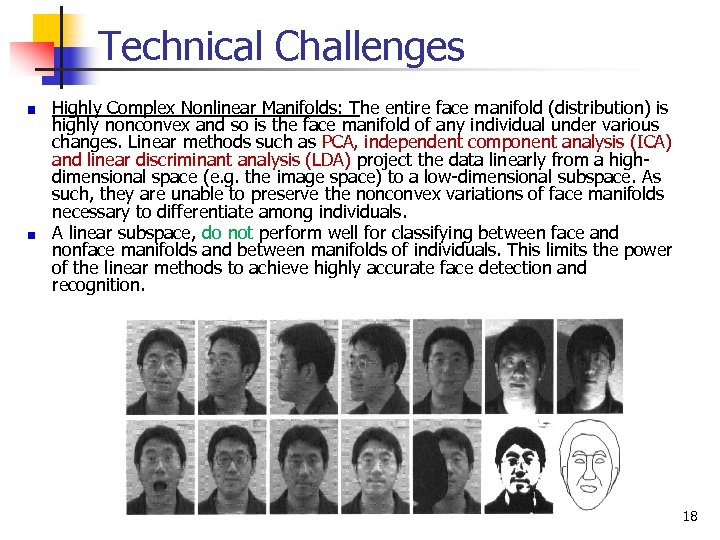 Technical Challenges Highly Complex Nonlinear Manifolds: The entire face manifold (distribution) is highly nonconvex