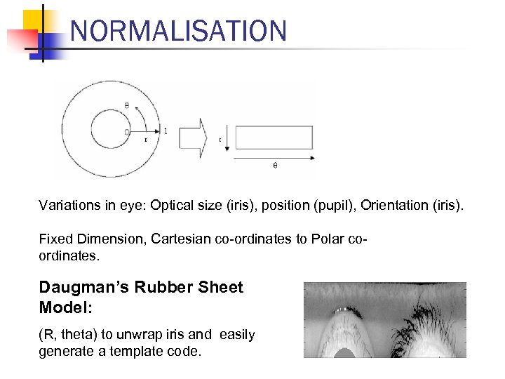 NORMALISATION Variations in eye: Optical size (iris), position (pupil), Orientation (iris). Fixed Dimension, Cartesian