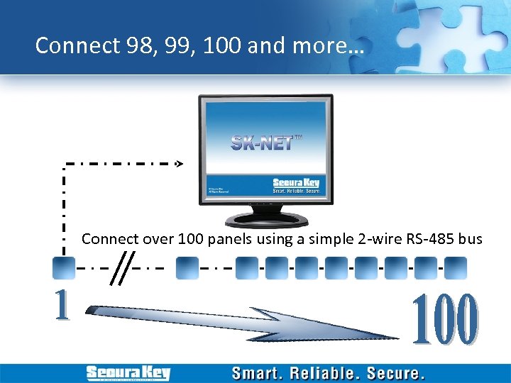Connect 98, 99, 100 and more… Connect over 100 panels using a simple 2