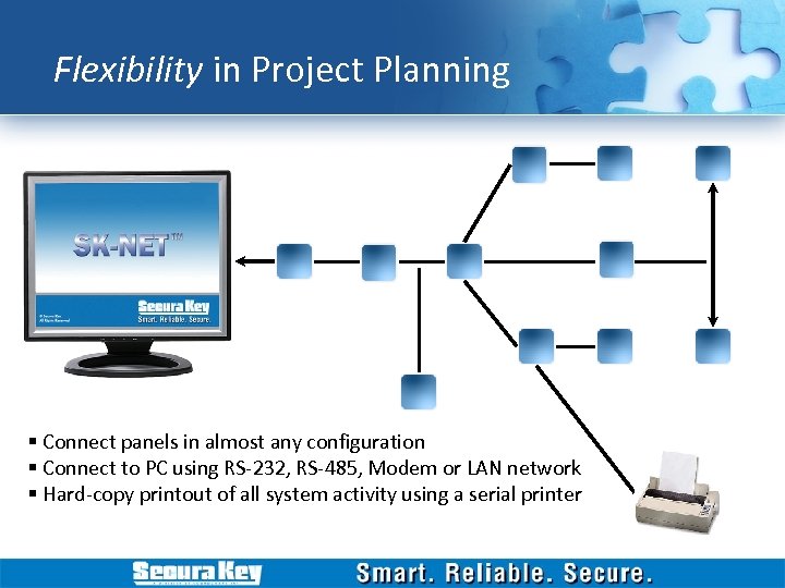 Flexibility in Project Planning § Connect panels in almost any configuration § Connect to