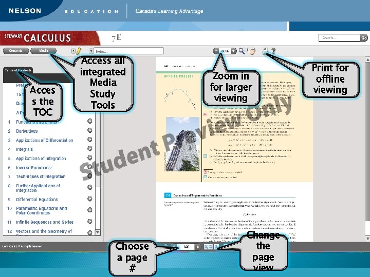 Acces s the TOC Access all integrated Media Study Tools Choose a page #