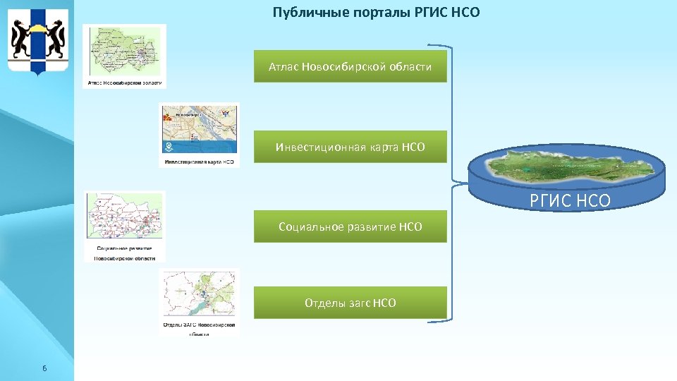 Региональная геоинформационная система карта