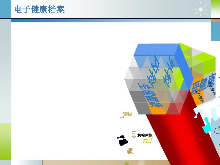 电子健康档案 健 服务 专业 服务 上门 家庭病房 门诊 机构体检 住 朋 