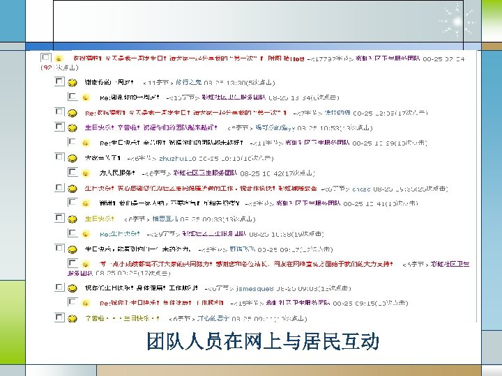 团队人员在网上与居民互动 