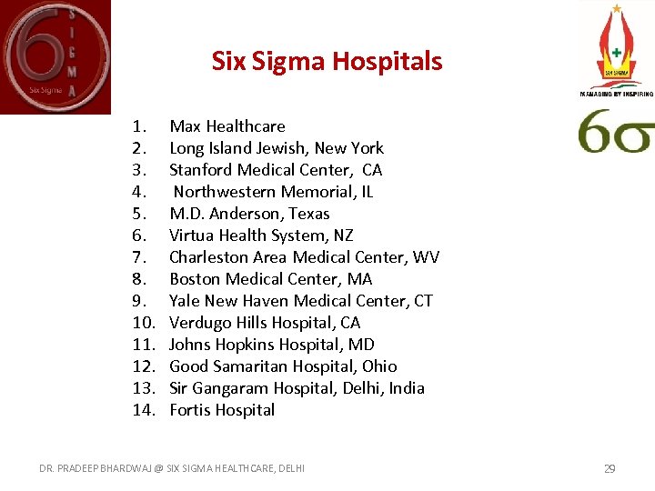 Six Sigma Hospitals 1. 2. 3. 4. 5. 6. 7. 8. 9. 10. 11.