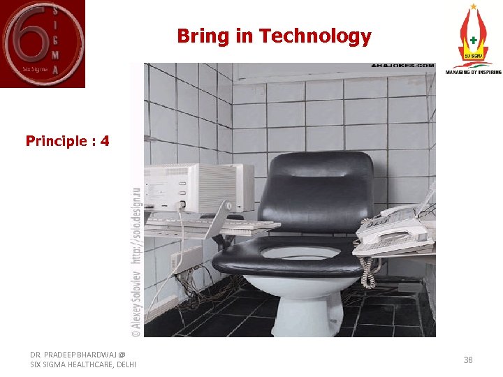 Bring in Technology Principle : 4 DR. PRADEEP BHARDWAJ @ SIX SIGMA HEALTHCARE, DELHI