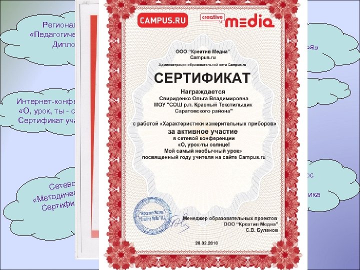 Региональный конкурс «Педагогический фейерверк» Диплом I степени Интернет-конференция «О, урок, ты - солнце» Сертификат