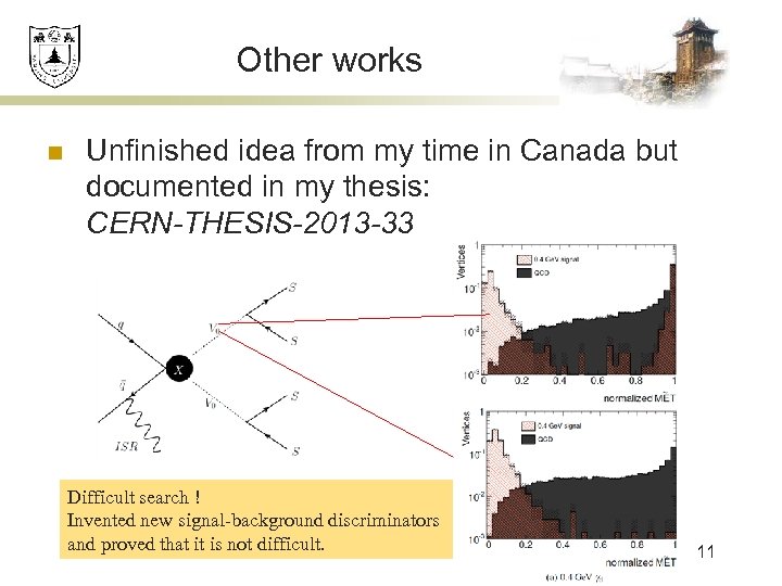 Other works n Unfinished idea from my time in Canada but documented in my