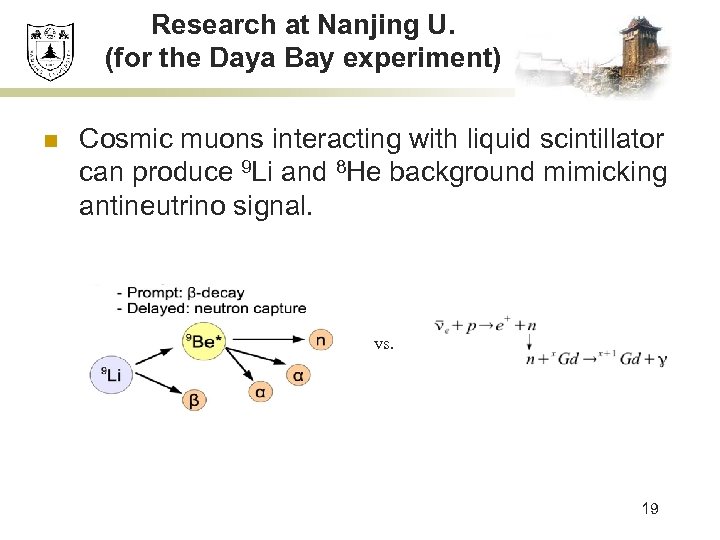 Research at Nanjing U. (for the Daya Bay experiment) n Cosmic muons interacting with